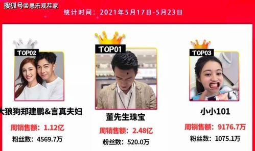 香港师傅爆料视频大全最新,揭秘最新视频大全背后的惊人真相